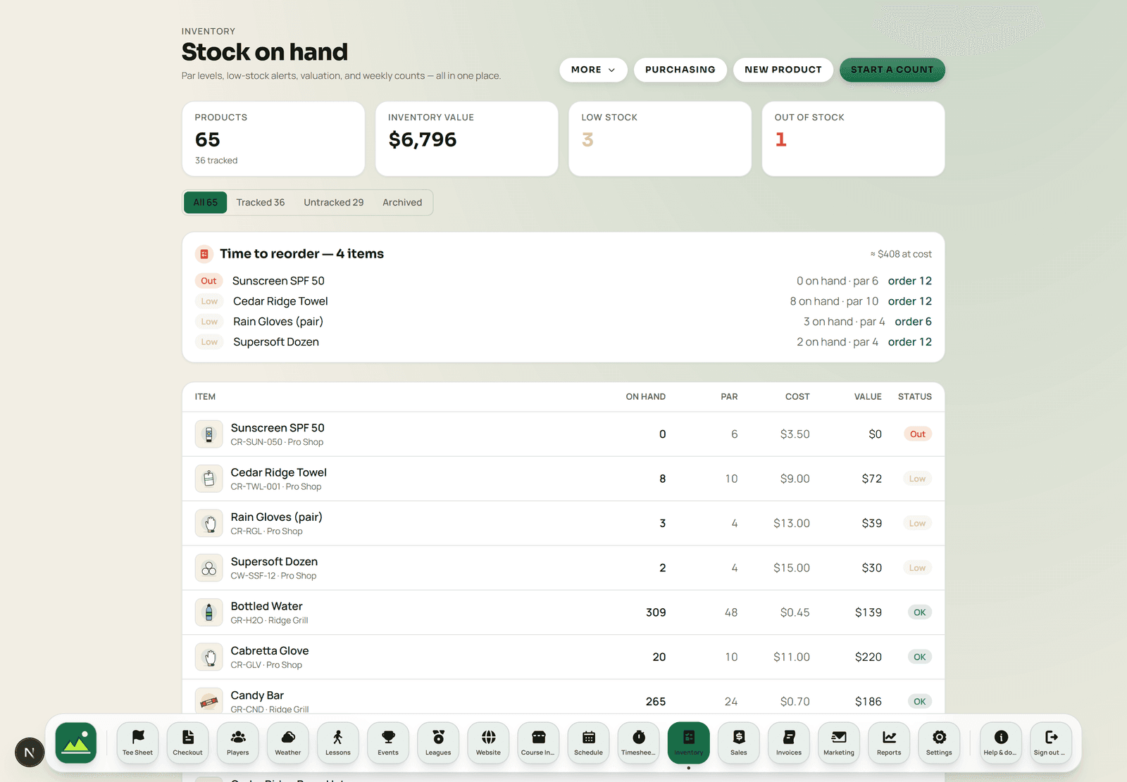 The inventory board listing stocked products with on-hand counts, reorder points, cost and retail price.