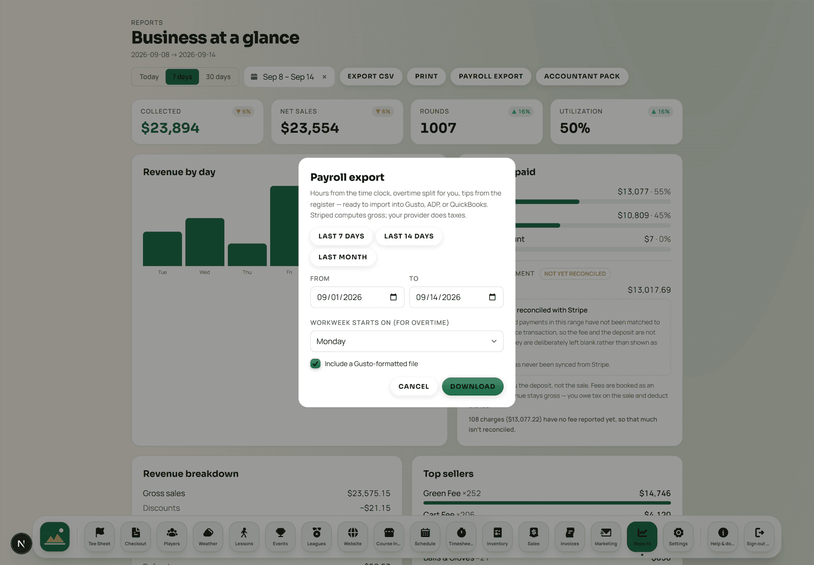 The payroll export dialog: the pay period, the day the workweek starts for the overtime split, and an optional Gusto-formatted file.